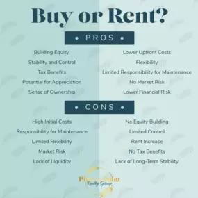 Pine to Palm Realty Group