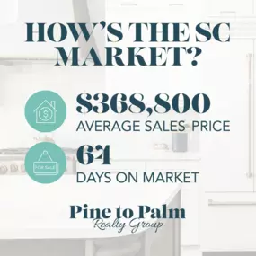 Pine to Palm Realty Group