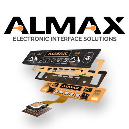 Logotyp från ALMAX