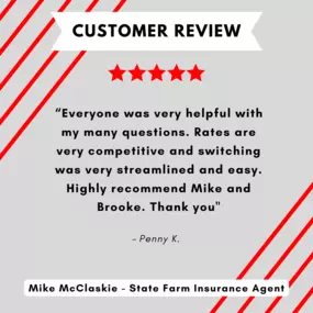 Mike McClaskie - State Farm Insurance Agent