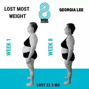 Weight loss during our 8-week challegne