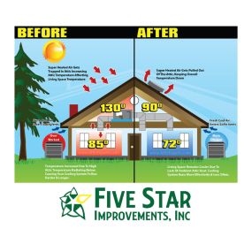 Bild von Five Star Improvements Finger Lakes