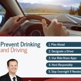 As we head into 2025, it's essential to prioritize safety on the road. Drinking and driving are not worth the risk—prioritize your well-being and that of others by making smart choices before getting behind the wheel. Whether planning ahead, using ride-share apps, or being a responsible host, there are plenty of ways to avoid dangerous situations.
Team Chris Ferraro Jr. is here to make sure you're covered no matter what the road brings. Let's review your auto insurance to ensure you're prepared 