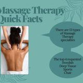 Bild von International School of Skin Nailcare & Massage Therapy