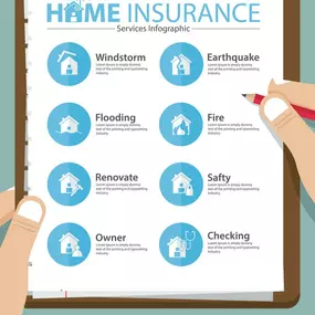 Statewide Independent Brokers Inc.  (SIB Insurance Services)
Full Service Insurance Agency.