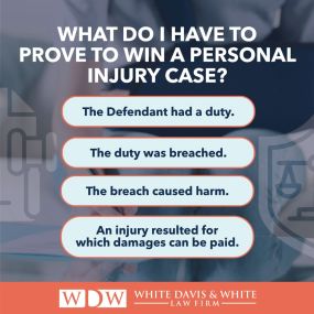 White Davis & White Law Firm