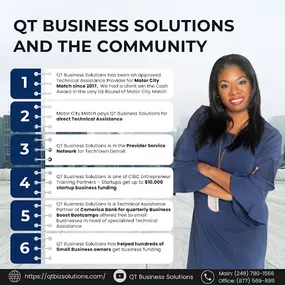 Bild von QT Business Solutions - Grant Writing, Business Plan Writing, Microloans and more!