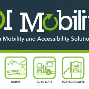 Bild von 101 Mobility of Memphis