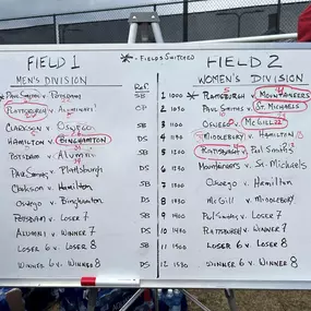 I had another blast with Chris Kasper and the Plattsburgh State men and women rugby teams at the Plattsburgh State TnT Rugby Tournament! Chris and I were able to co-sponsor the tournament and were able to play some Rugby with our old teammates from back in the day!