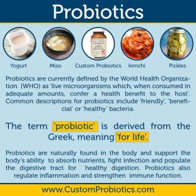 Bild von Custom Probiotics, Inc.