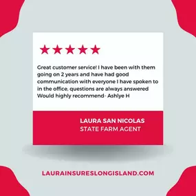 Laura San Nicolas - State Farm Insurance Agent