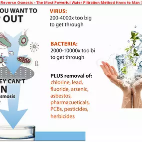 Bild von Serv-All Water Conditioning