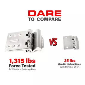 Dare to Compare