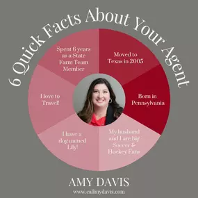 Bild von Amy Davis - State Farm Insurance Agent