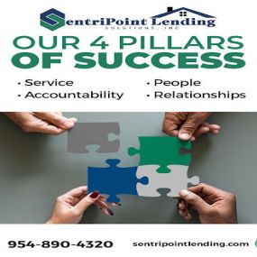 Bild von SentriPoint Lending Solutions, INC