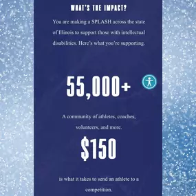 For every quote we receive this month, we will donate $10 towards the Special Olympics Polar Plunge!????‍❄️Each donation helps provide athletes with intellectual disabilities the opportunity to participate in Special Olympics programming, like year-round competition, leadership and personal development, and provides health education.
Call our office today for a free quote to help support Special Olympics Illinois! (847) 792-1969

https://st8.fm/4bBcSFR