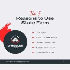 Cody Wheeler - State Farm Insurance Agent