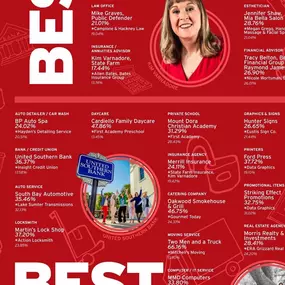 We were voted the Best of the Best in Lake County! We're so proud to serve this community.