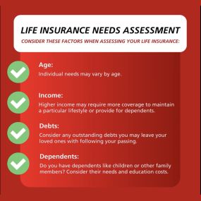 Is it time to revisit your life insurance policy? Take a moment for a thorough assessment! Life changes, and so do our needs, so make sure your coverage aligns with your current circumstances.
Whether factors have shifted or you simply have questions about your life insurance, our team is here for you! Reach out to our office today, and our reliable agents will guide you to ensure your policy remains the right fit for you and your loved ones.