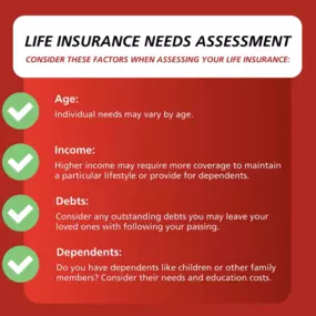 Is it time to revisit your life insurance policy? Take a moment for a thorough assessment! Life changes, and so do our needs, so make sure your coverage aligns with your current circumstances.
Whether factors have shifted or you simply have questions about your life insurance, our team is here for you! Reach out to our office today, and our reliable agents will guide you to ensure your policy remains the right fit for you and your loved ones.