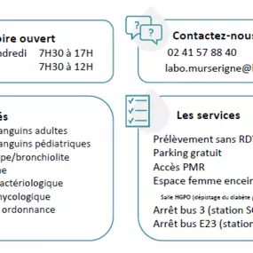 Bild von BIOGROUP LABORIZON MAINE ANJOU - Laboratoire de Murs-Erigné