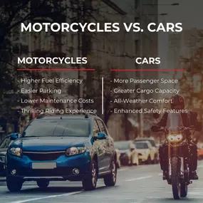 Happy #NationalMotorcycleDay! ????️ In honor of today, let's have a playful comparison between motorcycles and cars.
Motorcycles offer the thrill and efficiency, while cars provide comfort and capacity. No matter your choice, having the right insurance is essential. Safeguard your ride and ensure the peace you deserve. Contact us today to learn more about our motorcycle insurance options! ????️????