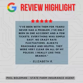 Phil Boldman - State Farm Insurance Agent