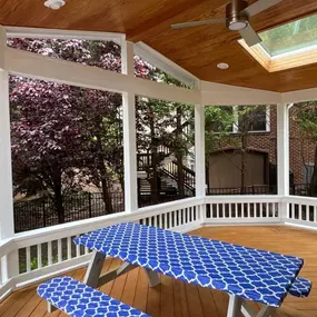 Deck Painting Raleigh NC - How Raleigh’s Weather - Triangle Pro Painting