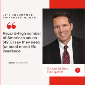 Steve Oleksiw - State Farm Insurance Agent