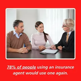 Welcome back to the family of satisfied customers! We believe in the personal touch, and having your dedicated insurance agent—that's me—sets us apart from companies with third-party representatives. If you're curious how my team and I can be your Good Neighbors, feel free to swing by our office or call us anytime!  We're here for you!