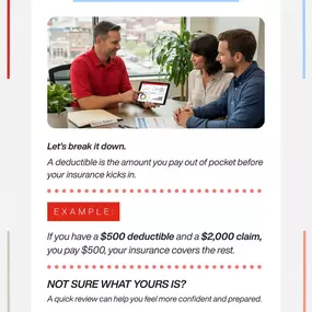 Want a refresher on what a deductible, premium, or liability means? We’ve got you, no jargon, just real talk.