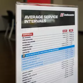 Bild von Tire Discounters