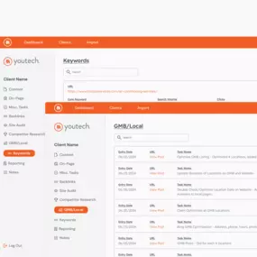 Youtech Performance Dashboard - Youlytics
