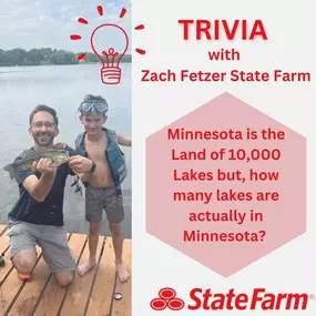 Zach Fetzer - State Farm Insurance Agent