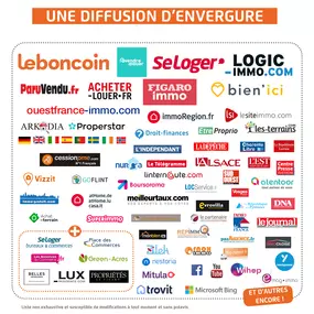 Bild von Virginie Budin Pompiliani - Conseiller immobilier Safti - Longwy et ses environs