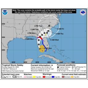 Tropical Storm Debbie could potentially bring significant rain to our area next week. Make preparations now! Some estimates calling for 10 to 20 inches of rain. Be careful and stay safe! (843)766-5579