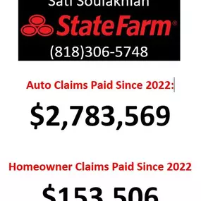 Since we opened our doors in 2022, our agency has successfully paid out over $2.9 million in claims, helping hundreds of customers get back on their feet when they needed it the most. Give our office a call to get a quote!