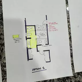 Bild von Samit Shah, REALTOR