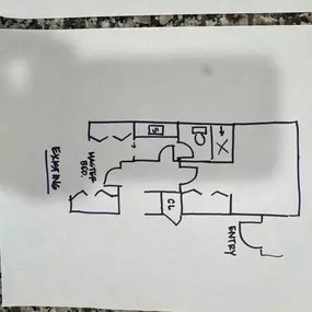 Bild von Samit Shah, REALTOR