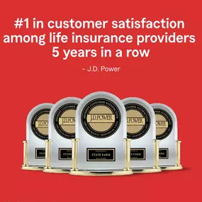 Thank you for rating us #1 in customer satisfaction among life insurance providers, five years in a row. It’s an honor!