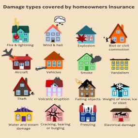 Homeowners insurance protects one of your biggest investments: Your house. It covers a wide range of problems and circumstances, and maybe some you’ve never even thought of.