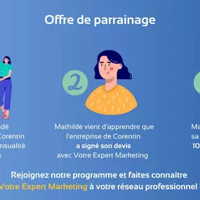 Bild von Votre Expert Marketing – Agence Digitale Longwy