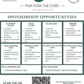 ⛳️ REGISTRATION IS NOW OPEN ⛳️ 
Par Fore the Cure 2024- SAVE THE DATE ???? 
This year we are raising money for a cause that is very close to my heart; the TSC Alliance. 
As most of you know, my daughter, Oaklan, was diagnosed with Tuberous Sclerosis Complex; a rare disease that causes tumors to grow in different parts of the body, including the brain, heart, eyes, kidneys, and skin. Without funding and research, multiple medications and treatments that Oaklan receives today would not be possible