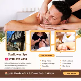 The full body massage targets all the major areas of the body that are most subject to strain and
discomfort including the neck, back, arms, legs, and feet. 
If you need an area of the body that you feel needs extra consideration, 
such as an extra sore neck or back, feel free to make your massage therapist aware and
they will be more than willing to accommodate you.