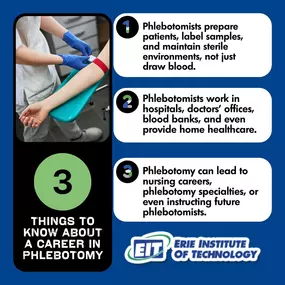 Phlebotomy offers career advancement opportunities, serving as a stepping stone to further healthcare careers. Join the Phlebotomy program at EIT today by visiting erieit.edu.