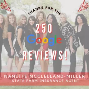 We're overwhelmed with gratitude! A huge thank you to all 250 of you who left us a Google review. Your feedback means the world to us! ❤️