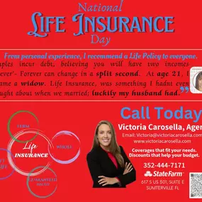 National Life Insurance Day
For your loved ones....
*Sign up for a life insurance plan
Sign up for a life insurance plan if you don’t have one, as its importance cannot be overemphasized. Use this opportunity to create a plan for yourself.
*Read more to educate yourself
Educate yourself more about life ins. Learn more about the different types of policies available. This will help you understand your needs and enable you to educate others.
*Create awareness for others
National Life Insurance Day