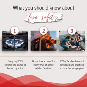 Did any of these fire safety facts catch you by surprise? ???? It’s a reminder of how important it is to stay prepared.
Drop by or give us a call to explore your home insurance coverage options and ensure your family is taken care of!