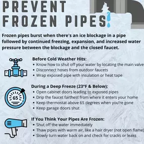 Prepare for Winter: Prevent Frozen Pipes!