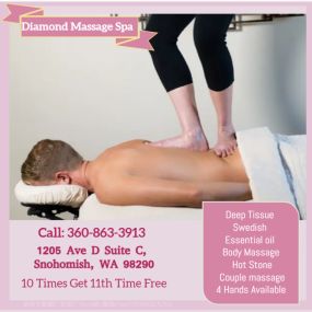 Well trained masseuses use feet in several way to knead the tissues on the patients back. 
The masseuse varies pressure of her/his feet by using props such as bars that help to control the process.